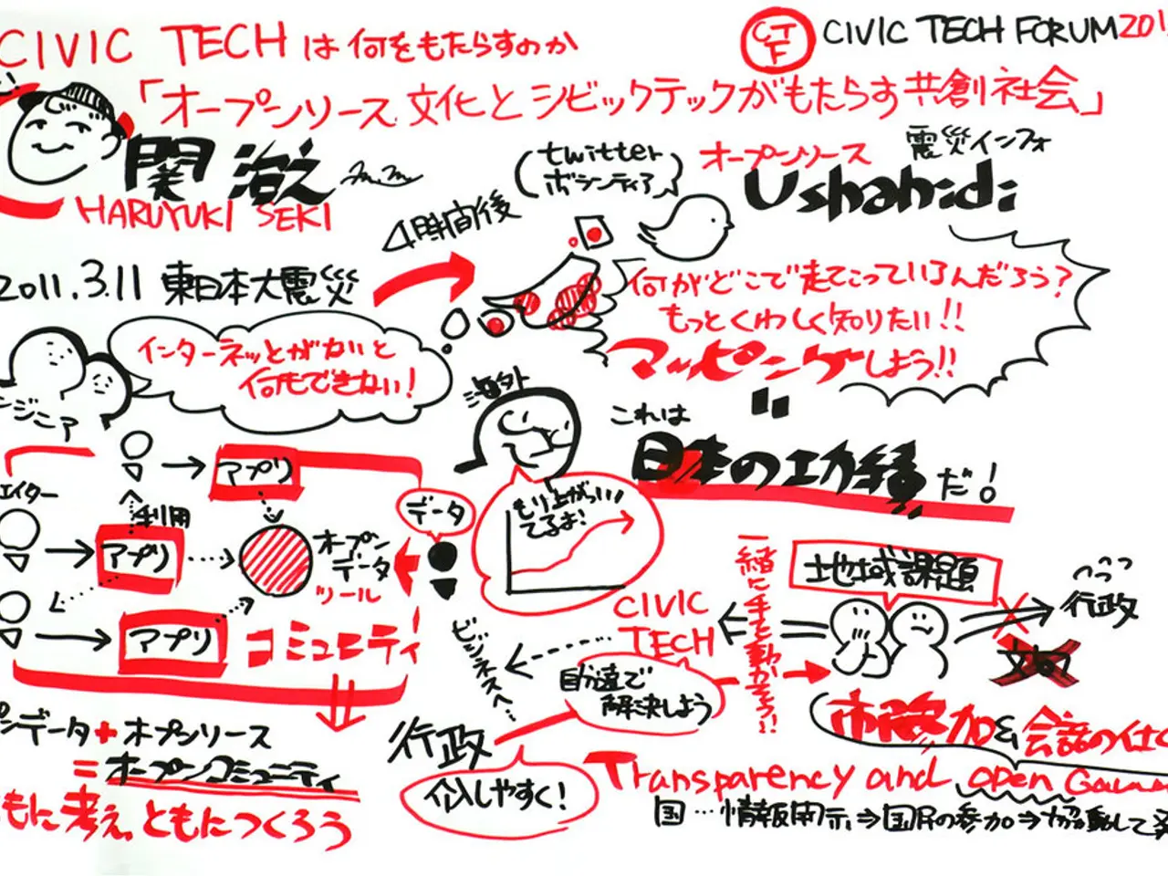 Event Held: Comic Workshop in Neumühl District Library