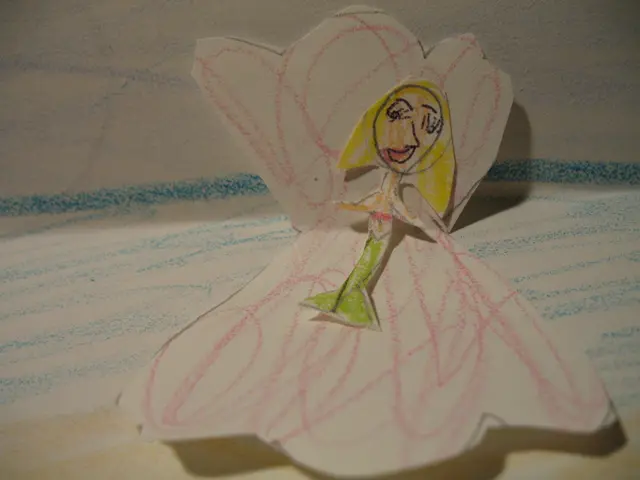 Effect of Art and Creativity on Childhood Development during Formative Years