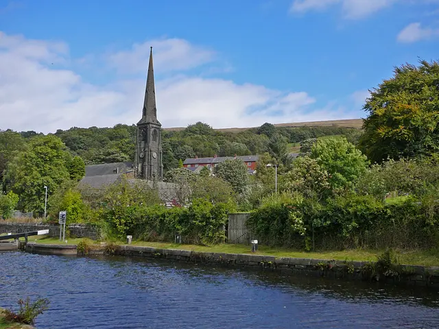 Adherent's Guide to Combat Jet Lag on Indian Flights - Sage Advice from Specialists