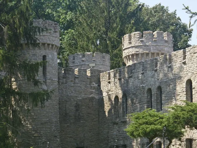 Exploring the Pioneering Past: Essential Historical Forts that Molded the Wild Frontier