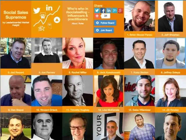 Canadian Lithium Stocks to Watch in 2025