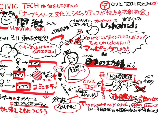 Event Held: Comic Workshop in Neumühl District Library