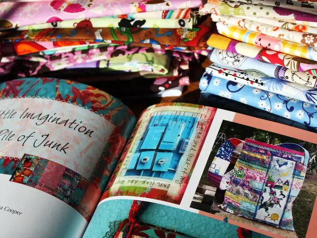 Current Perception of the Present Scenario